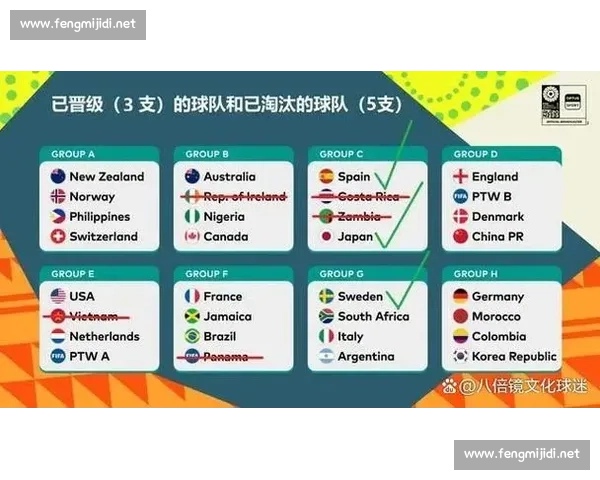 净胜球数对球队排名影响及赛季表现分析研究