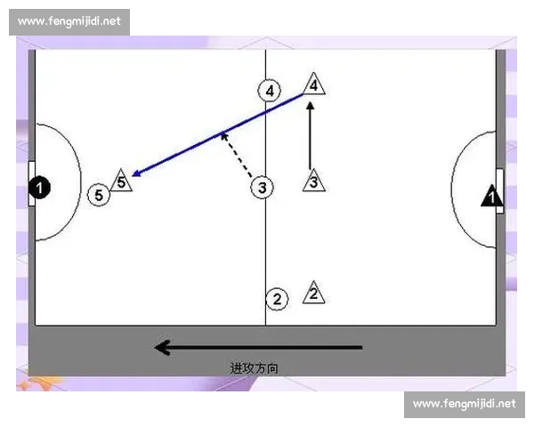角球防守策略全解析 提升球队防守水平的关键要素与技巧