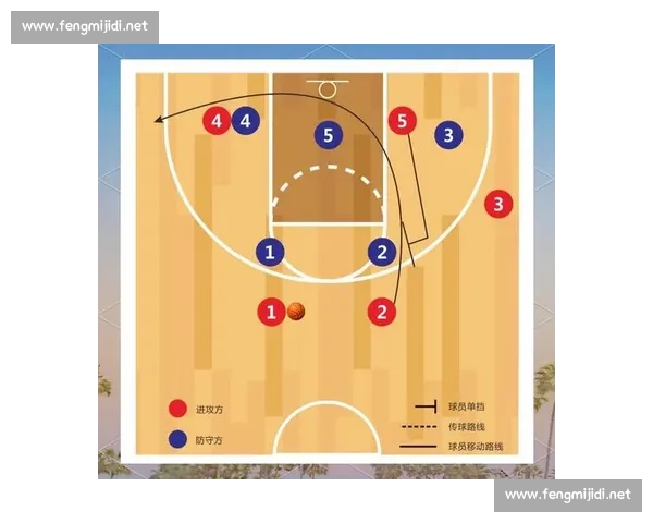 门将站位策略解析与防守体系优化实战指南 门将站位策略解析与防守体系优化实战指南